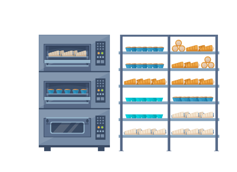 Recipe management software for bakery